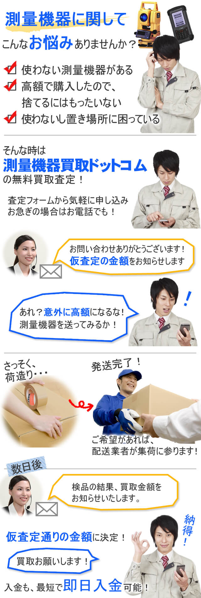 廃棄するのがもったいない、そんな時は測量機器買取ドットコム